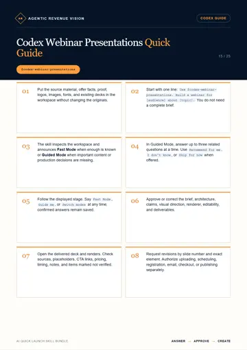 Codex quick guide preview