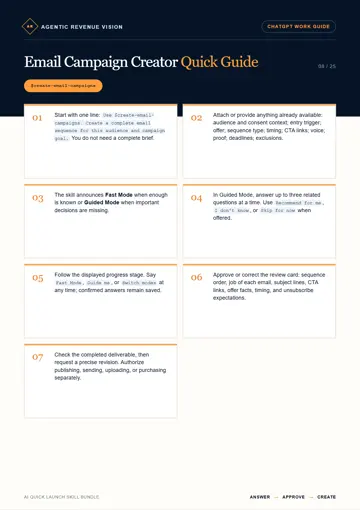 ChatGPT Work quick guide preview