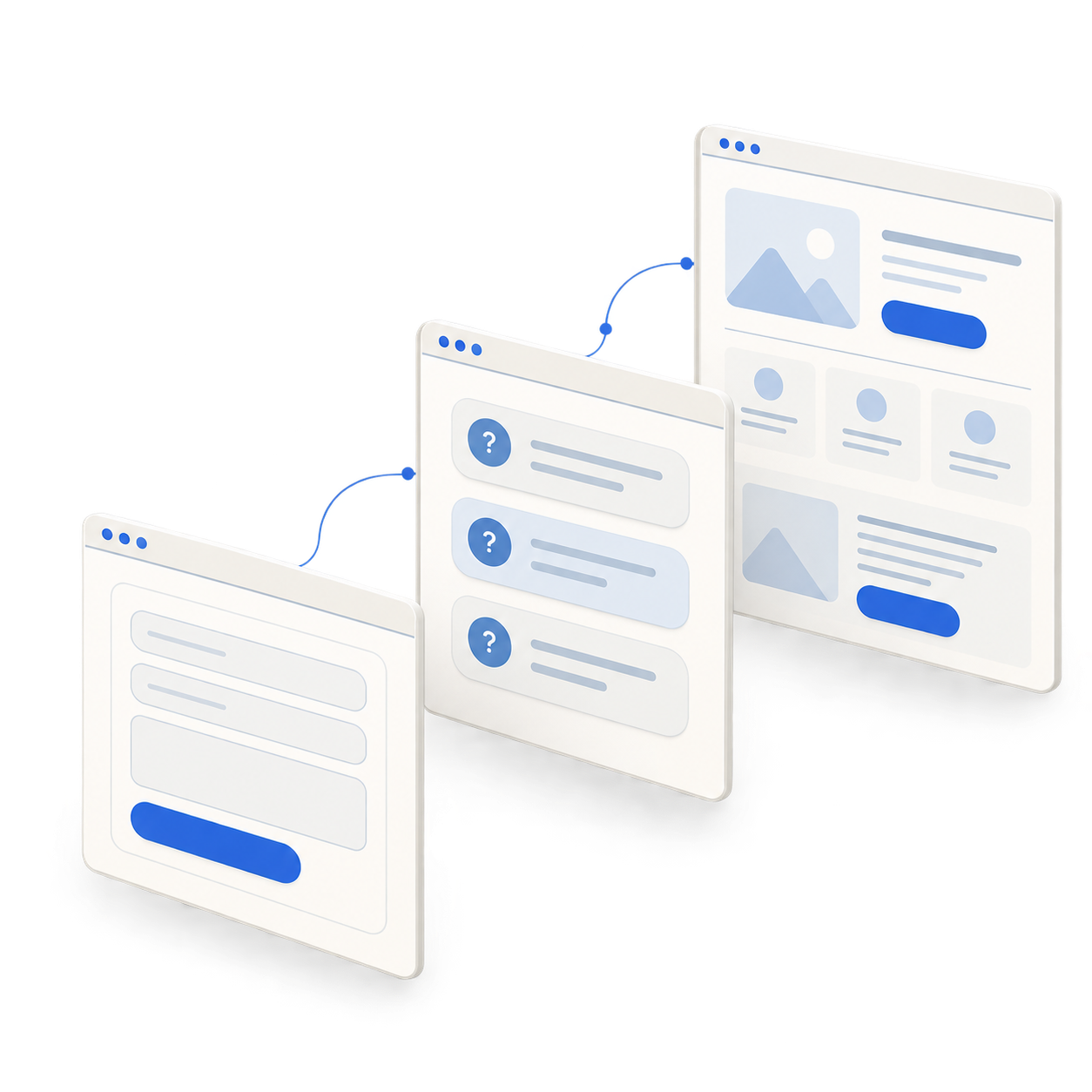Illustration of offer inputs becoming questions and an organized sales page